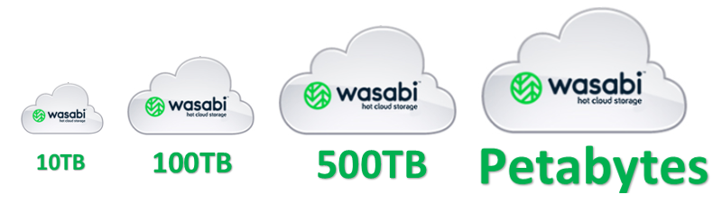 Euroson Cloud Archive Scales to Petabytes for File Archiving